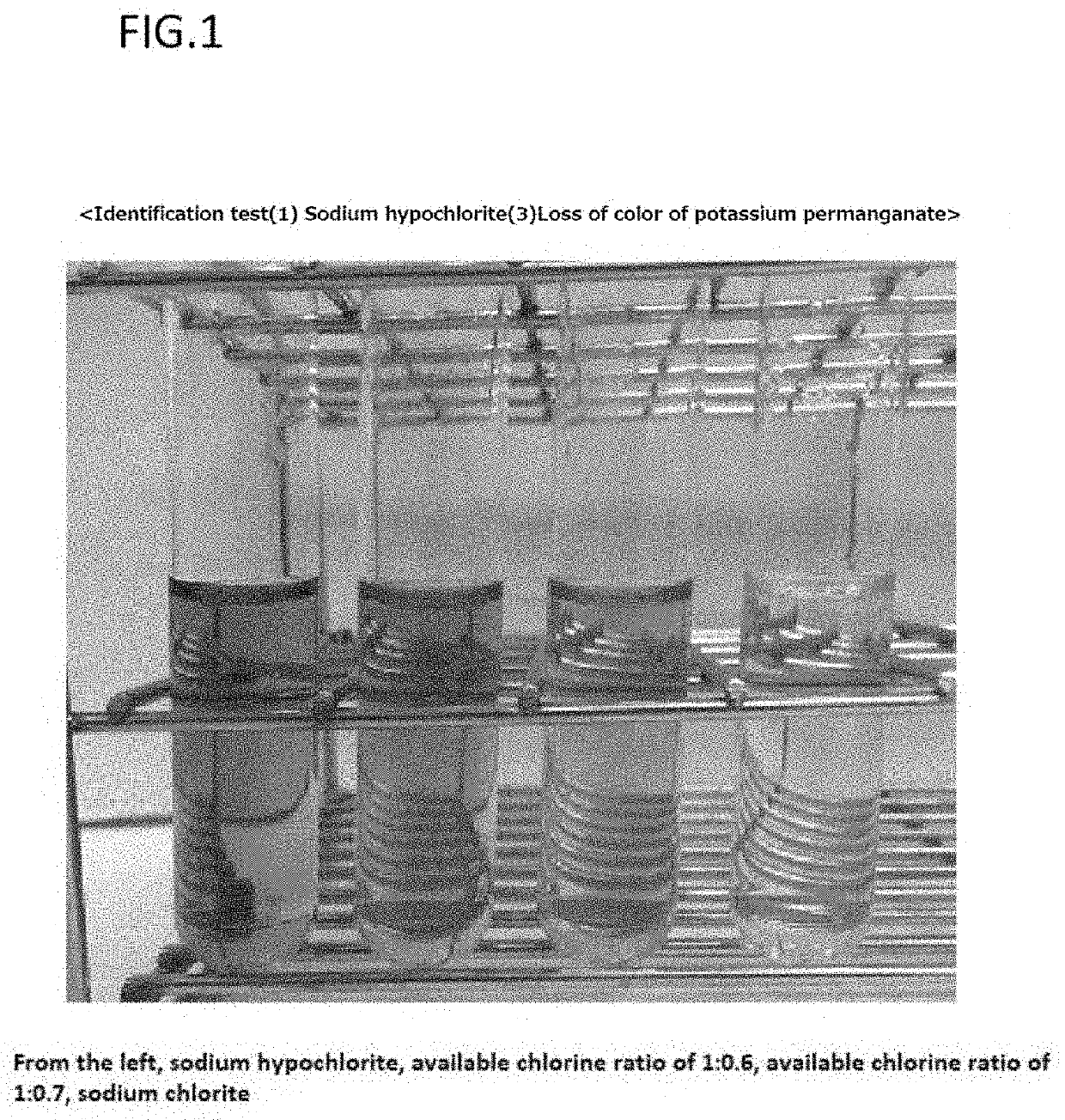 Manufacturing method for obtaining novel chlorine oxide composition from degraded hypochlorite