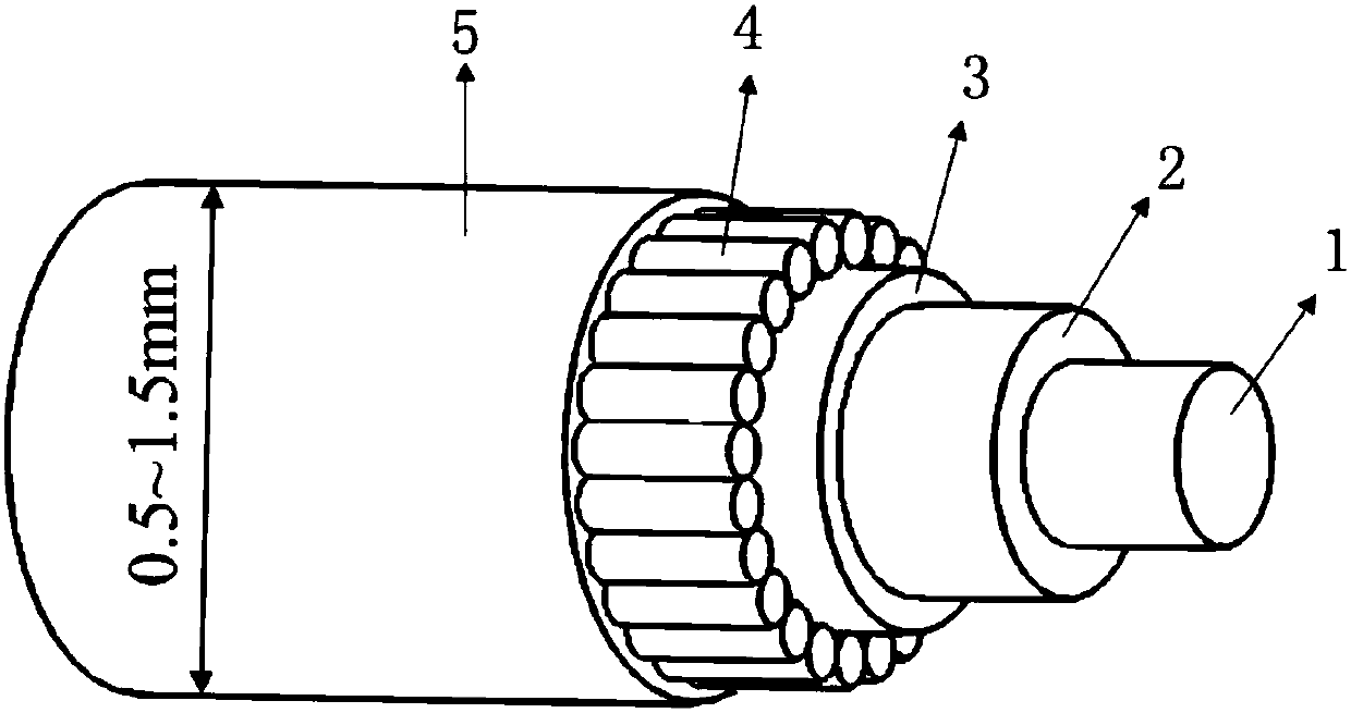 Fiber-like-structured lithium ion battery and preparation method