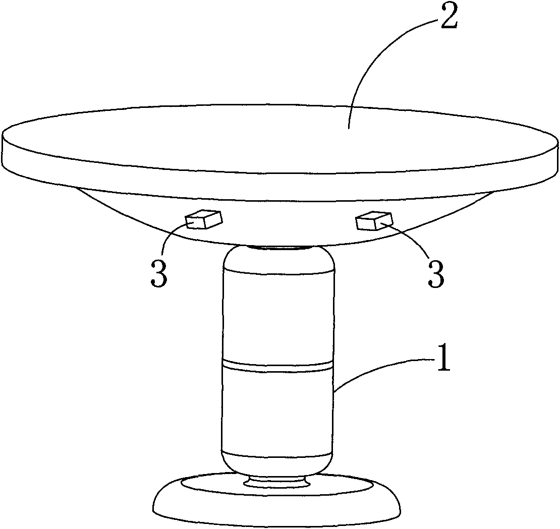 Automobile automatic steering device