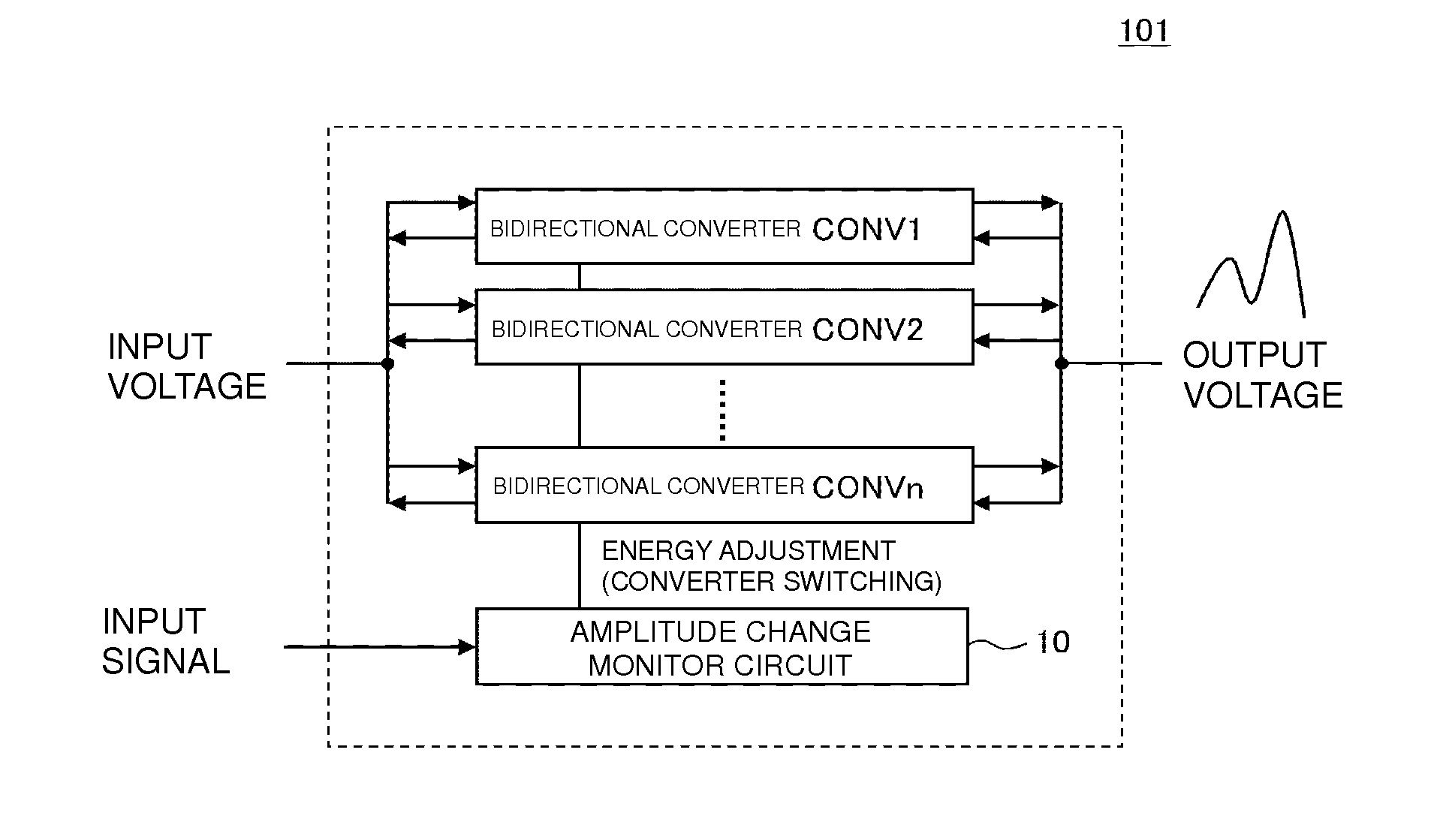 Power supply device for high frequency power amplification circuit and high frequency power amplification device