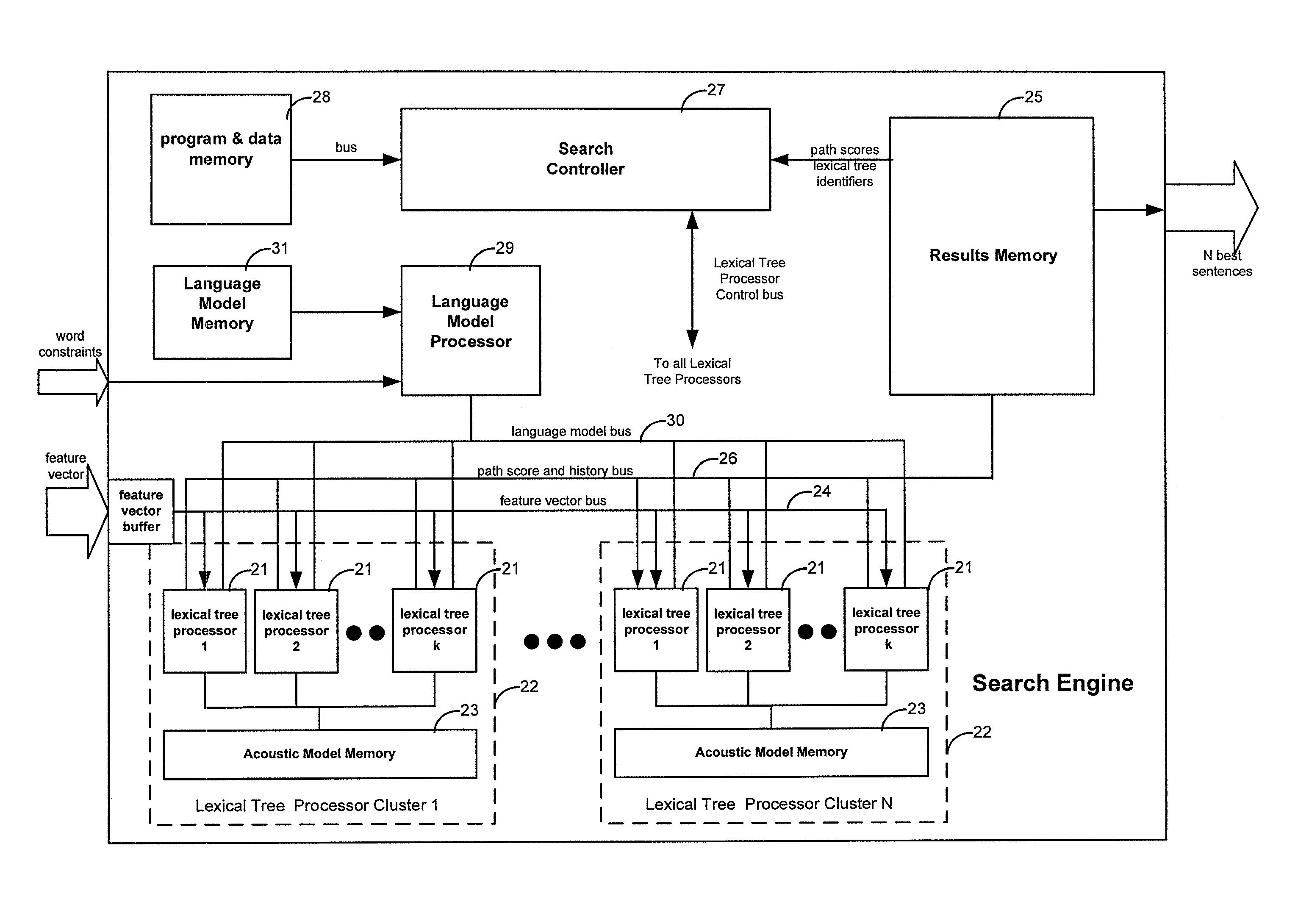 Speech recognition circuit using parallel processors