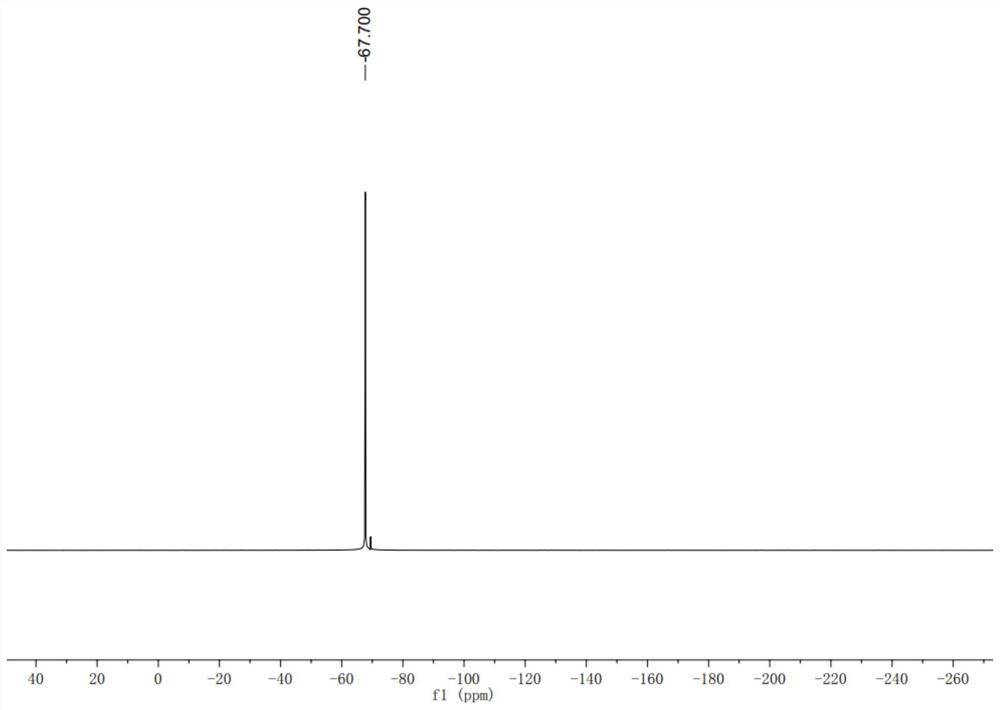 Fluorine/fluoroalkyl 1, 3-diketone compound, and method for synthesizing multi-chiral compound with fluorine/alkyl fluorine quaternary carbon center by using same