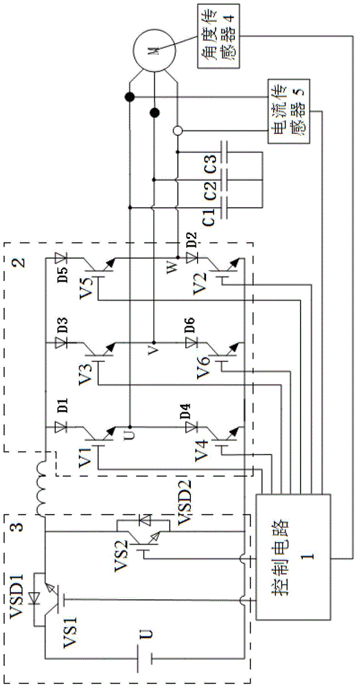 Controller and method for disc-type coreless permanent magnet synchronous motor based on current source inverter