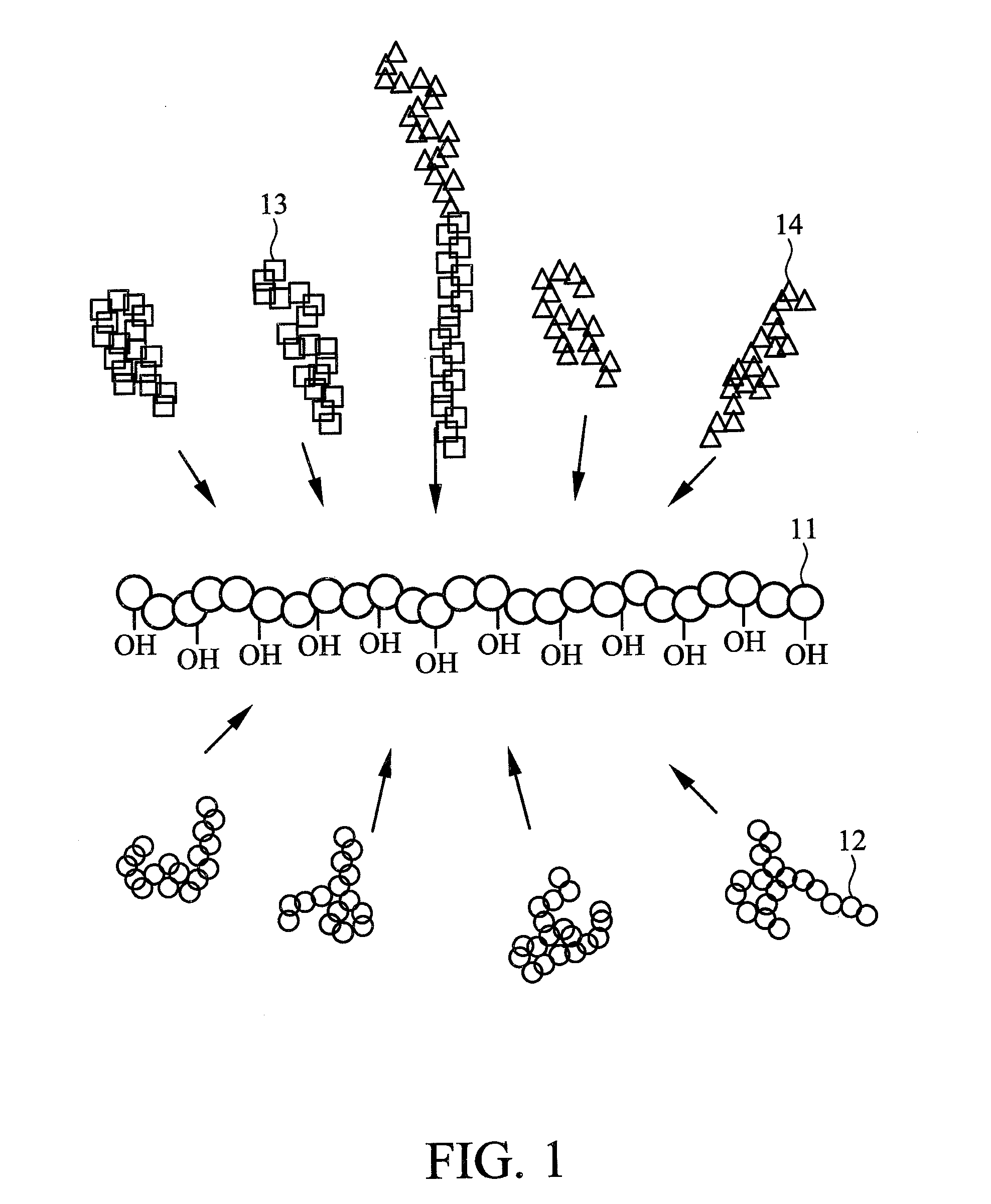 Brush polymer and medical use thereof