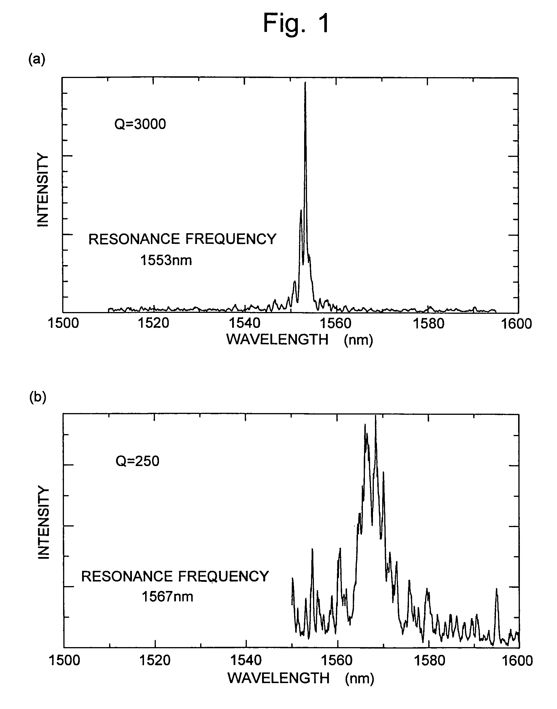 Two-dimensional photonic crystal having air-bridge structure and method for manufacturing such a crystal