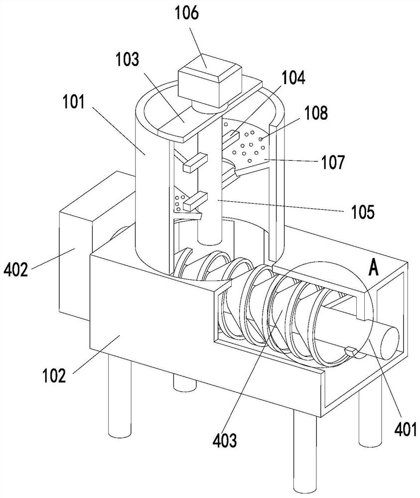 Soil remediation integrated equipment and using method thereof