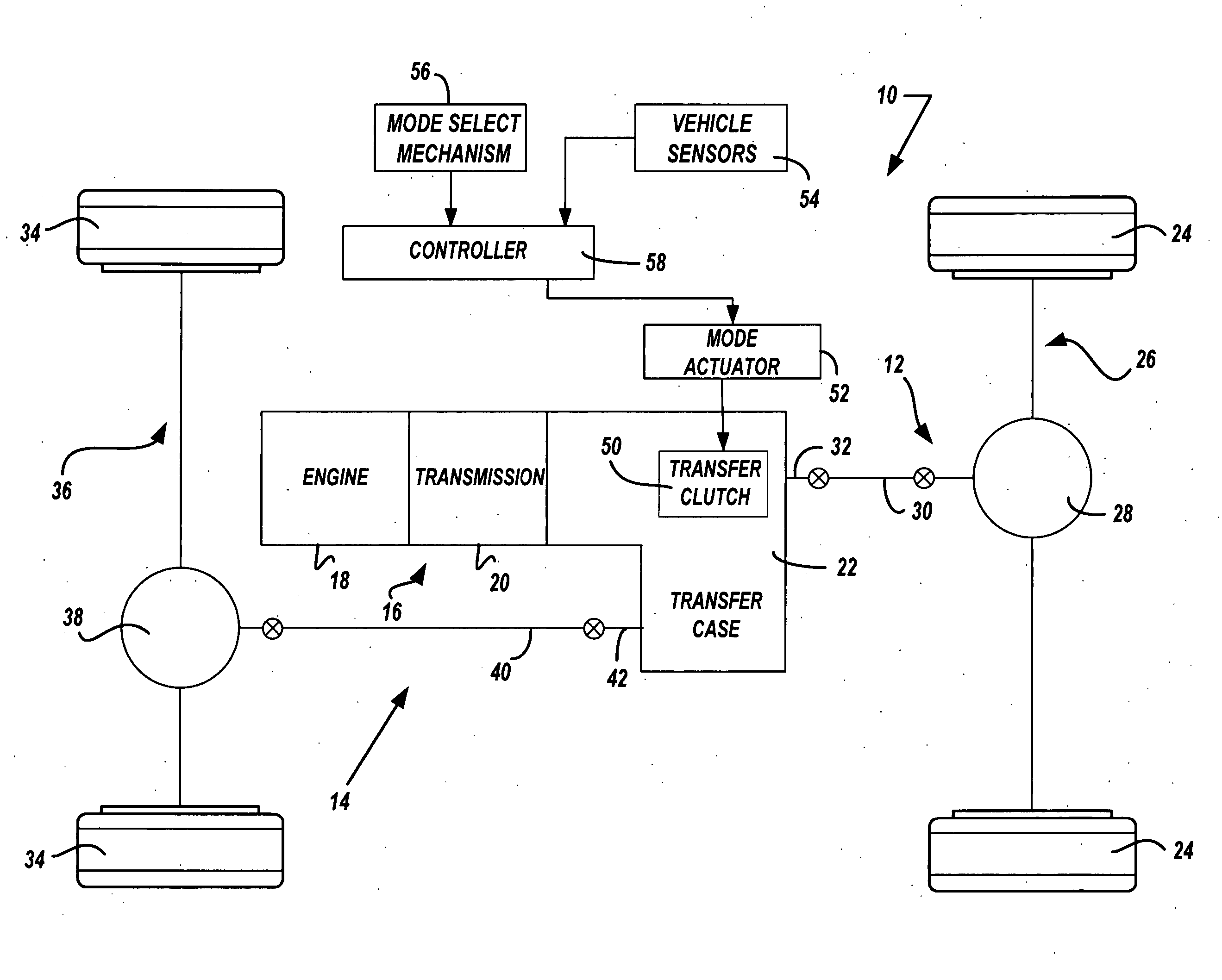 On-demand transfer case