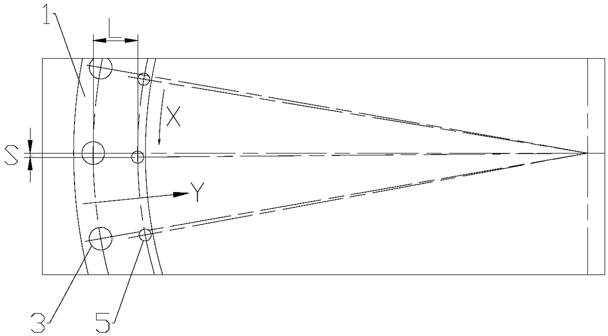 Circular loom