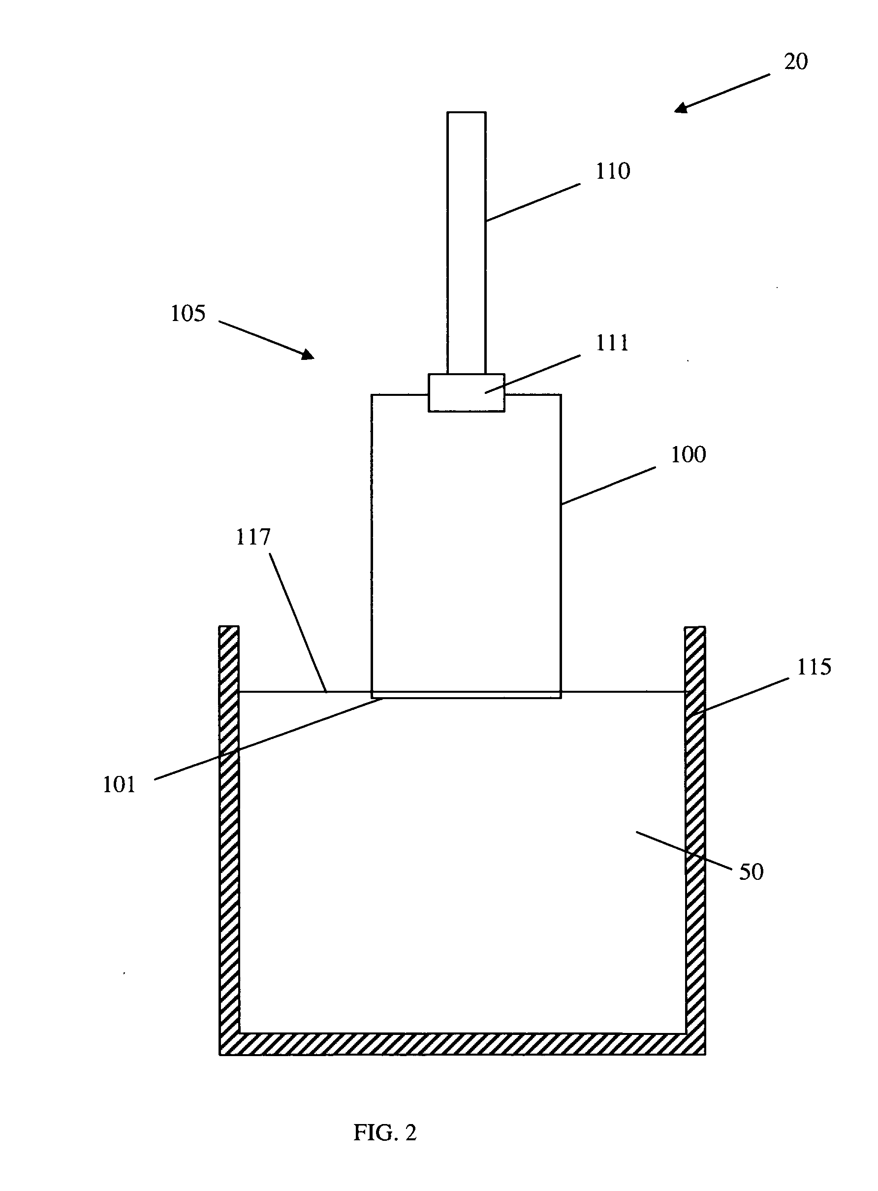 Method for measuring the partially saturated fluid transport properties of an absorbent