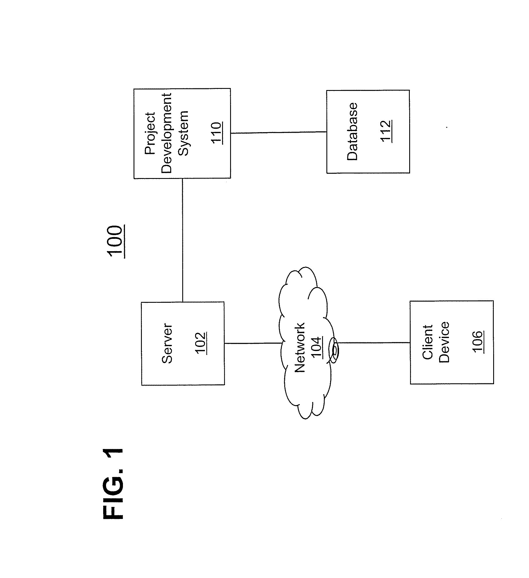 Gantt chart map display and method