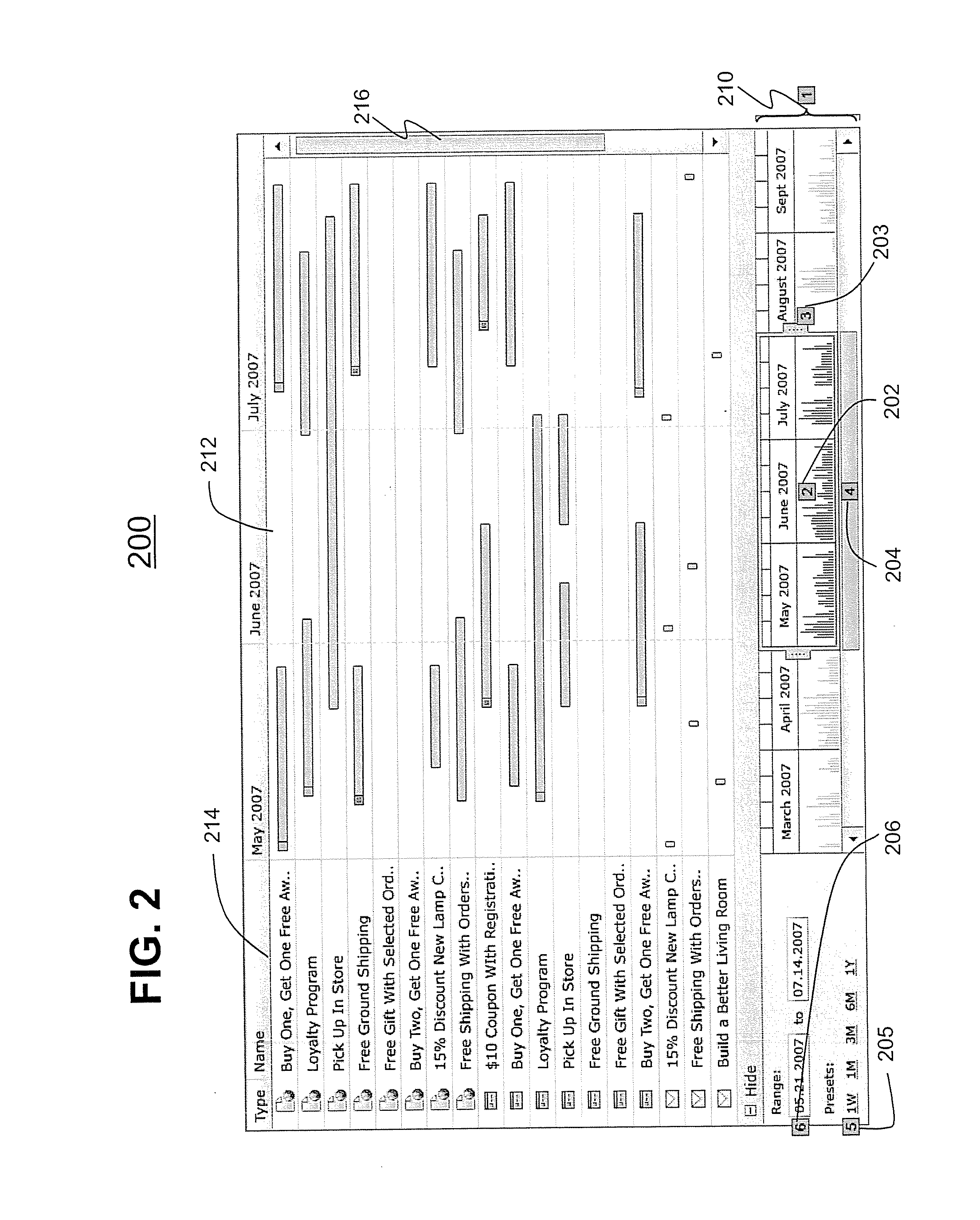 Gantt chart map display and method