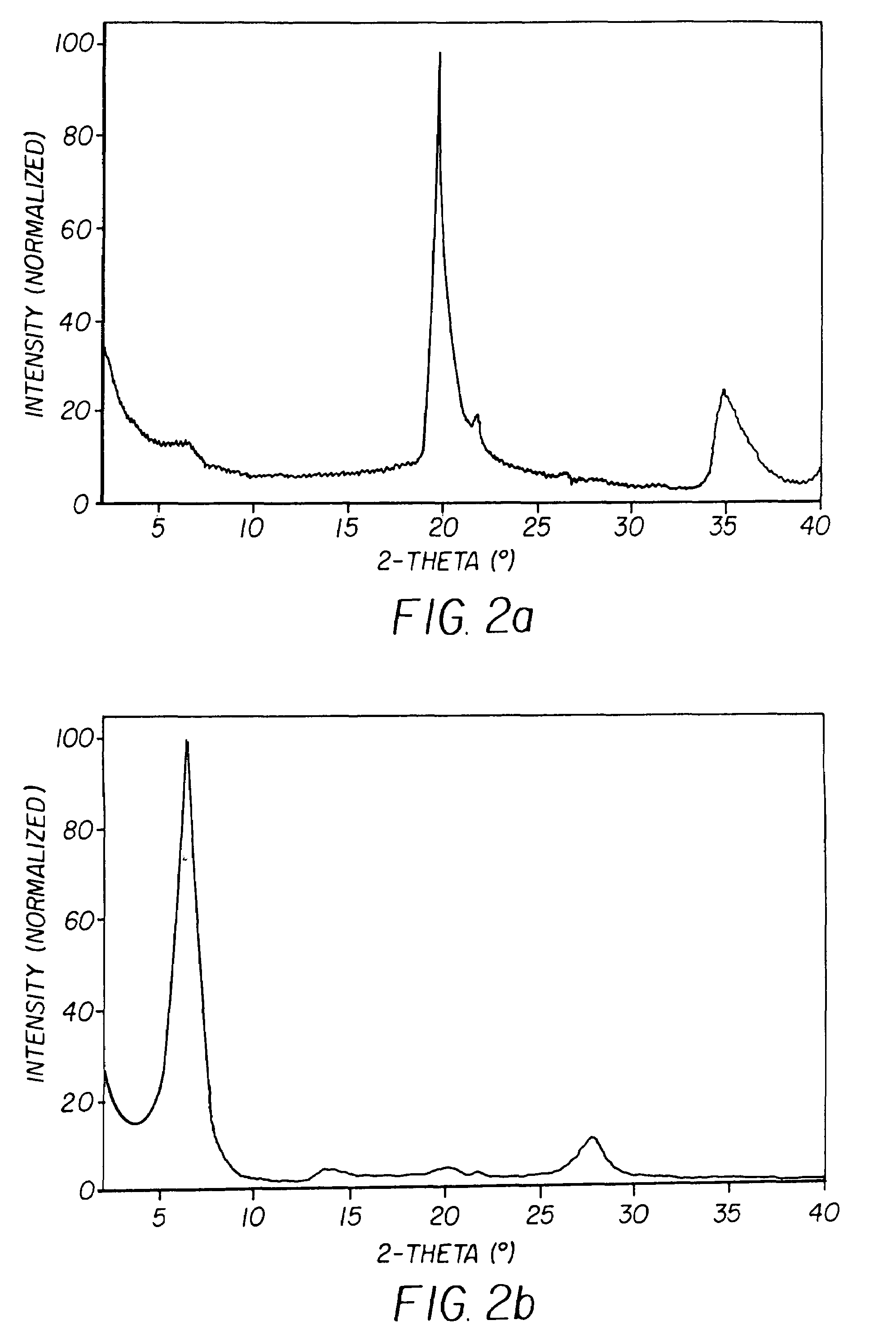 Material, article and method of preparing materials containing oriented anisotropic particles