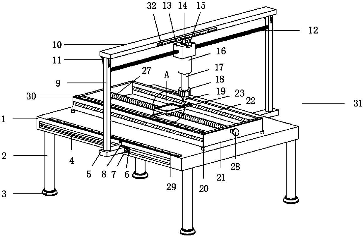 Machine facilitated to installing alignment parts