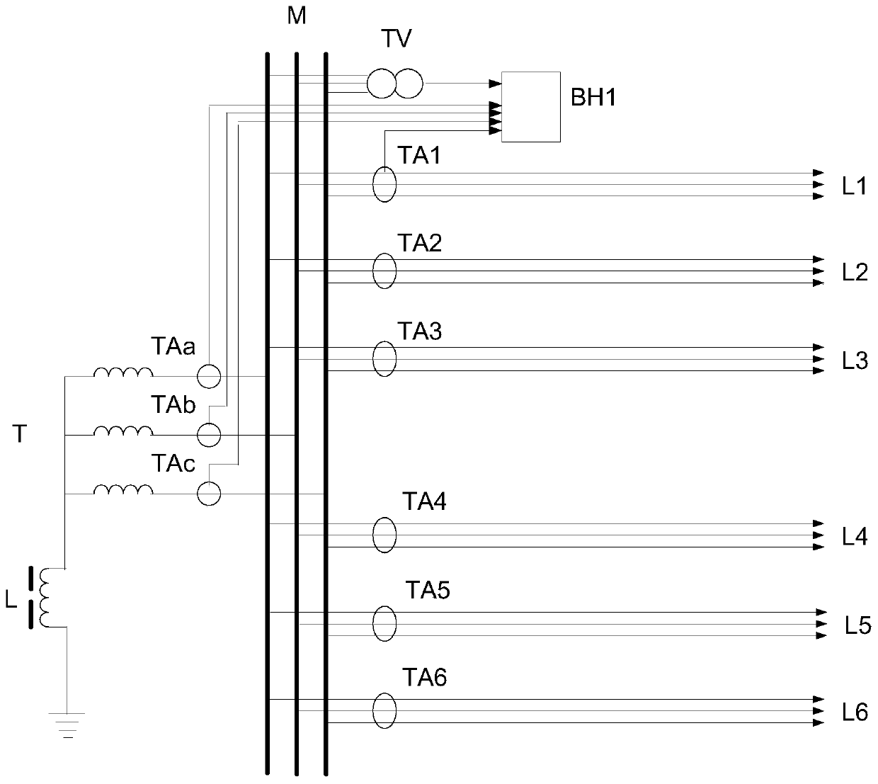 Distributed low-current ground wire selection method and wire selection system thereof