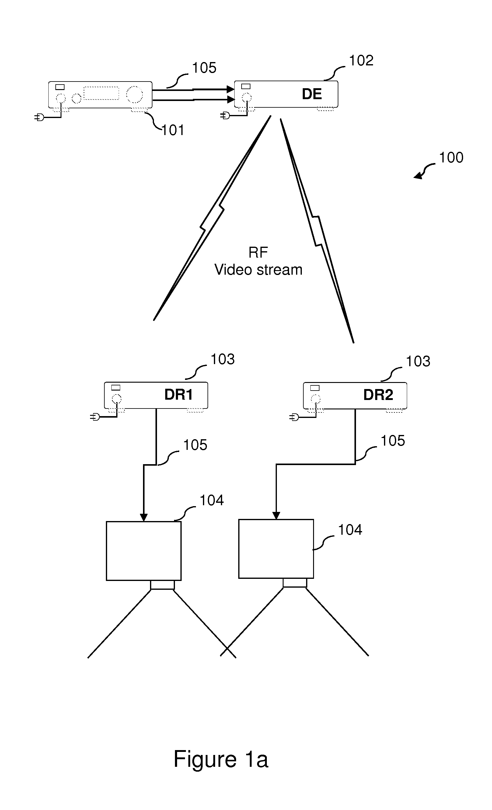 Method of synchronization, corresponding system and device