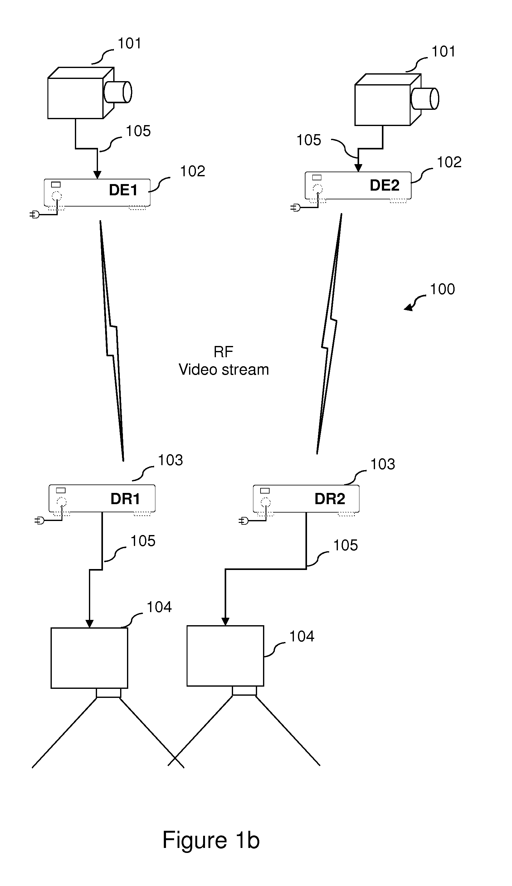 Method of synchronization, corresponding system and device