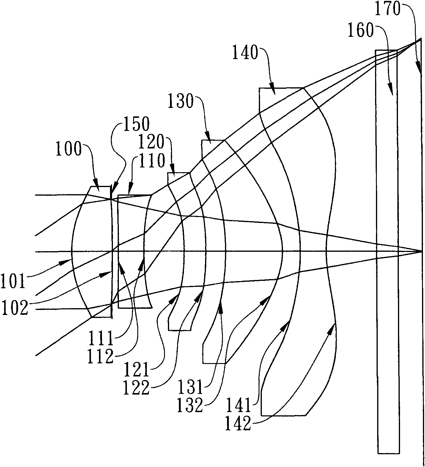 Optical shot for image capture