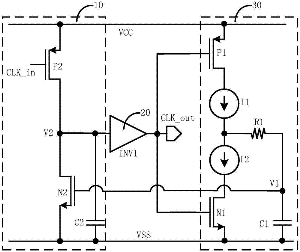 Duty ratio adjusting circuit and implementation method thereof