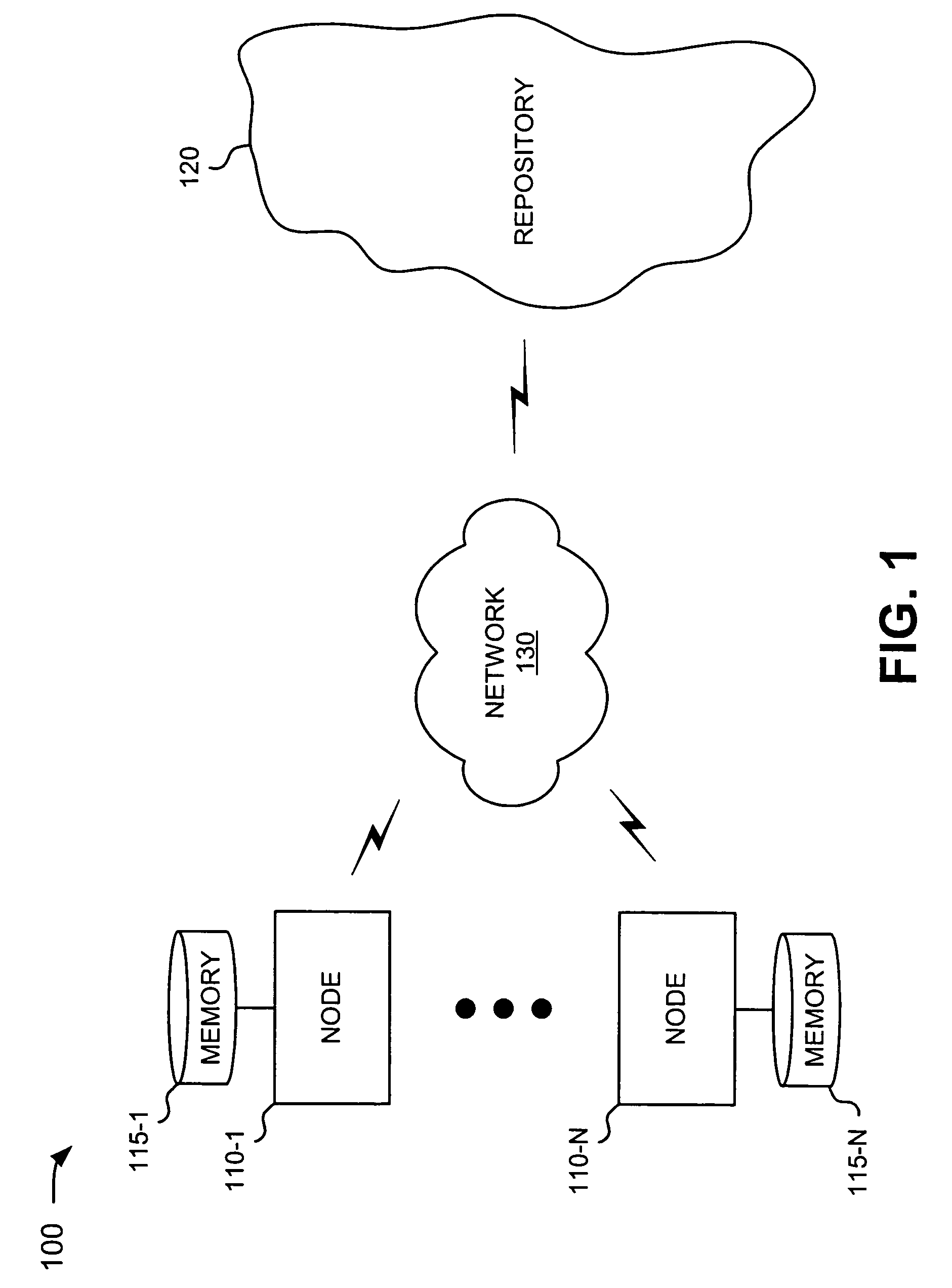 Large scale machine learning systems and methods