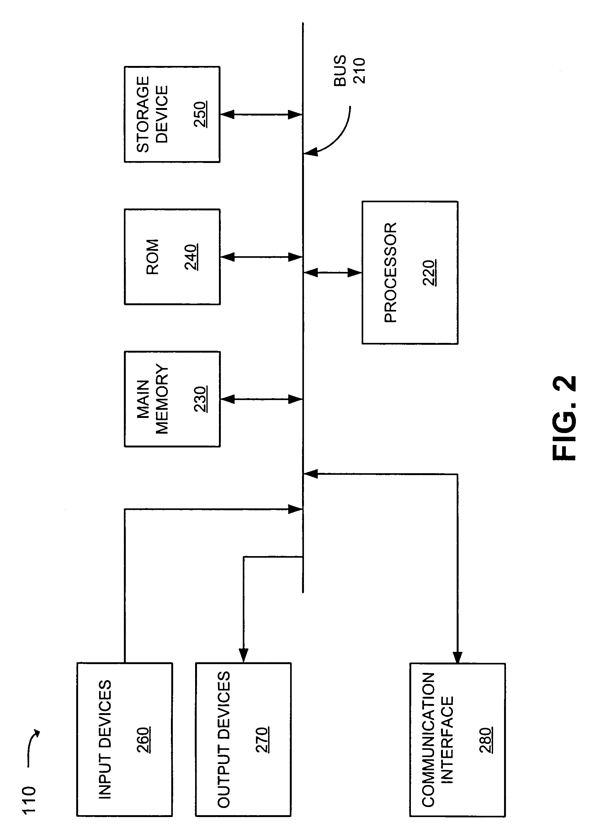 Large scale machine learning systems and methods