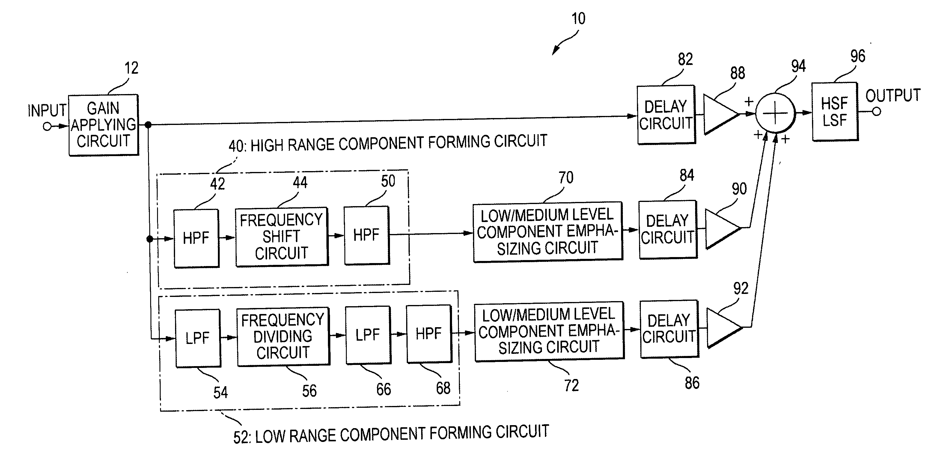 Effect adding method and effect adding apparatus