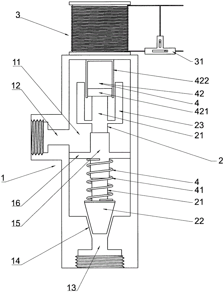 Solenoid valve with fluid flow regulation