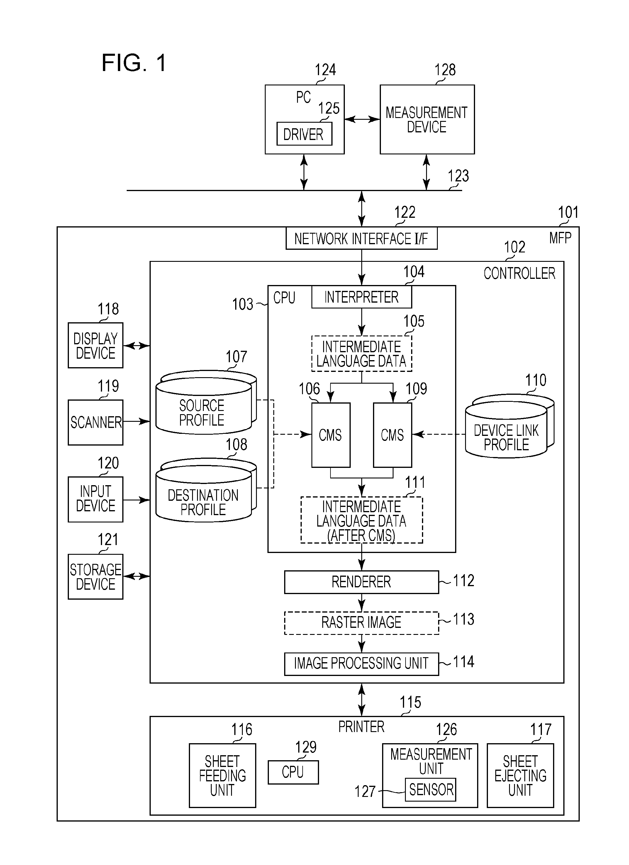 Color image processing apparatus, control method therefor, and program for executing image processing method