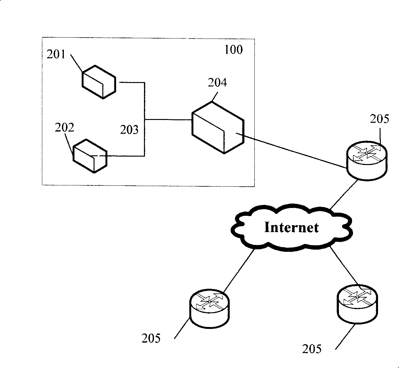 Master/slave switching system and method for multicast source