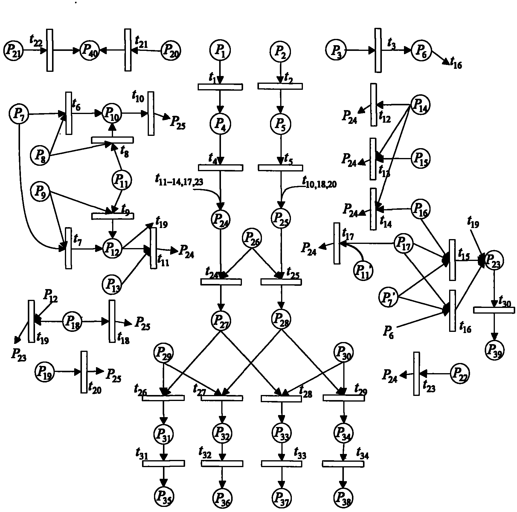 Filling control method of semiconductor production lines