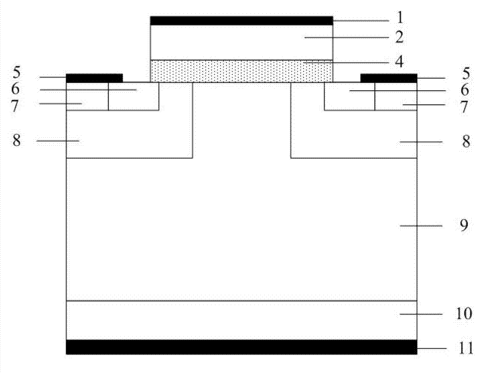 SiC vertical double diffusion metal oxide semiconductor structure (VDMOS) device with composite gate dielectric structure