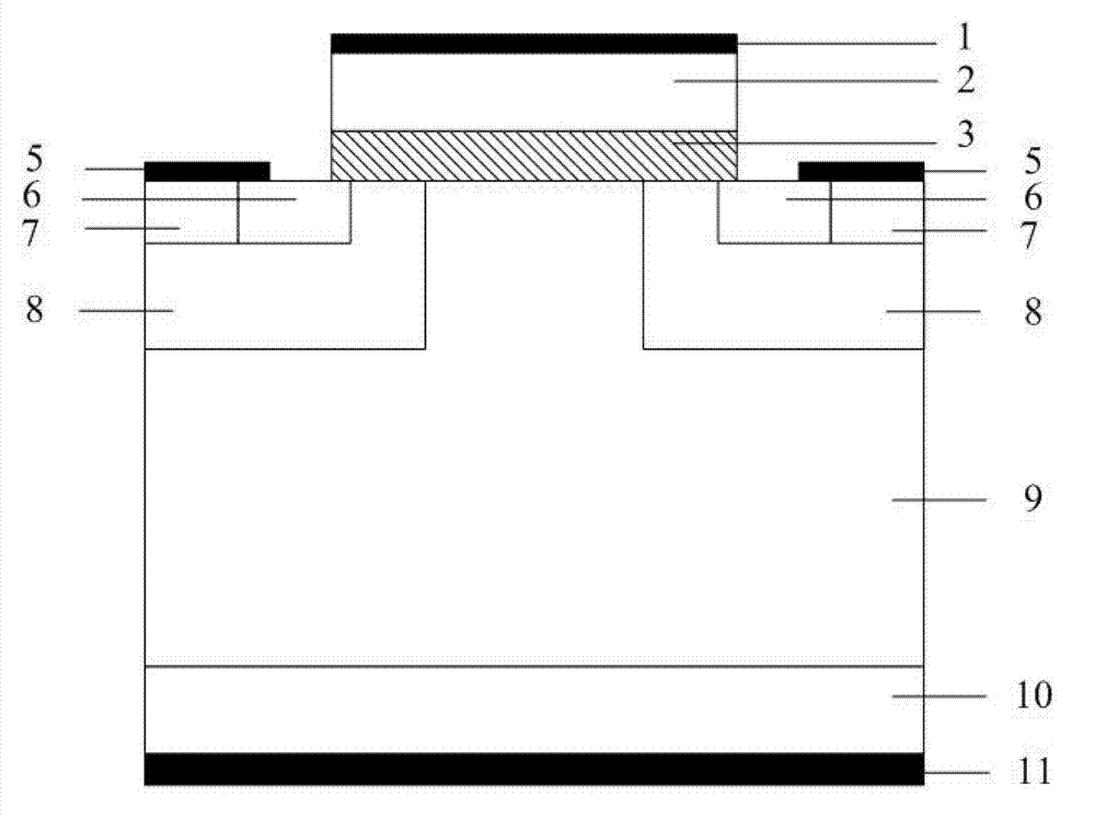 SiC vertical double diffusion metal oxide semiconductor structure (VDMOS) device with composite gate dielectric structure