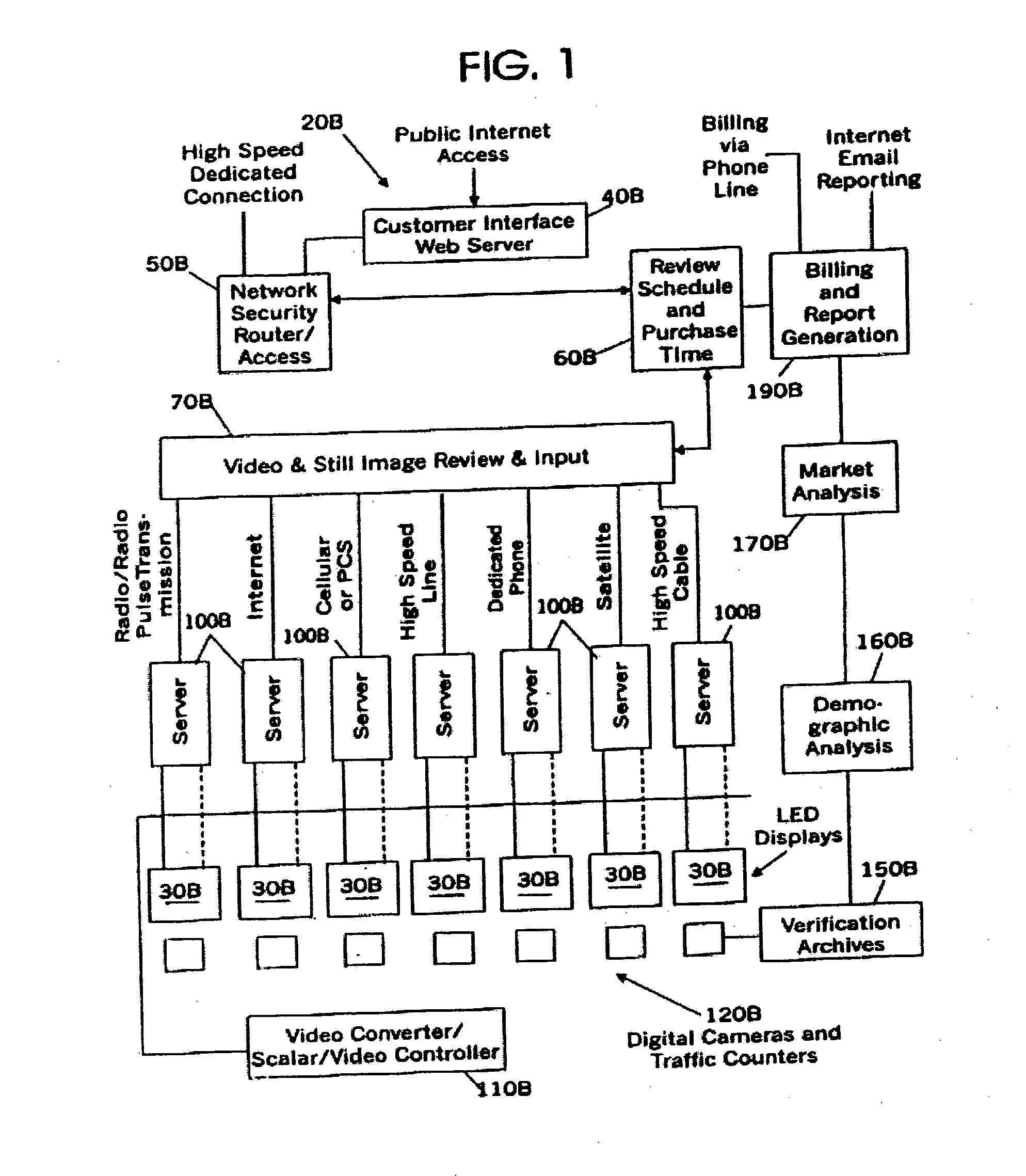 System and method permitting merchants to use electronic billboard displays to carry advertisements for products that can be purchased through a universal, automated order processing system