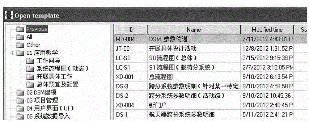 Spreadsheet-based fast customization and integration method for satellite design system