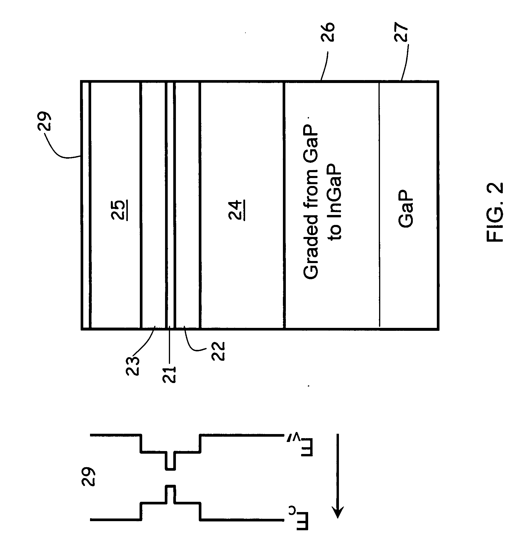 Semiconductor light-emitting structure and graded-composition substrate providing yellow-green light emission