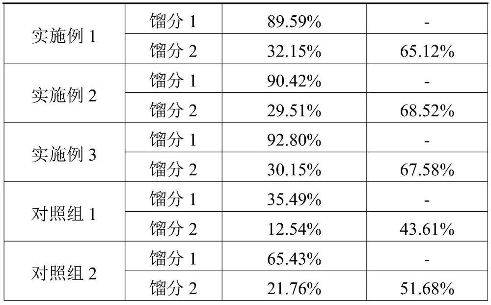 Rice paper raw stock with agilawood fragrance, rice paper and preparation method of rice paper