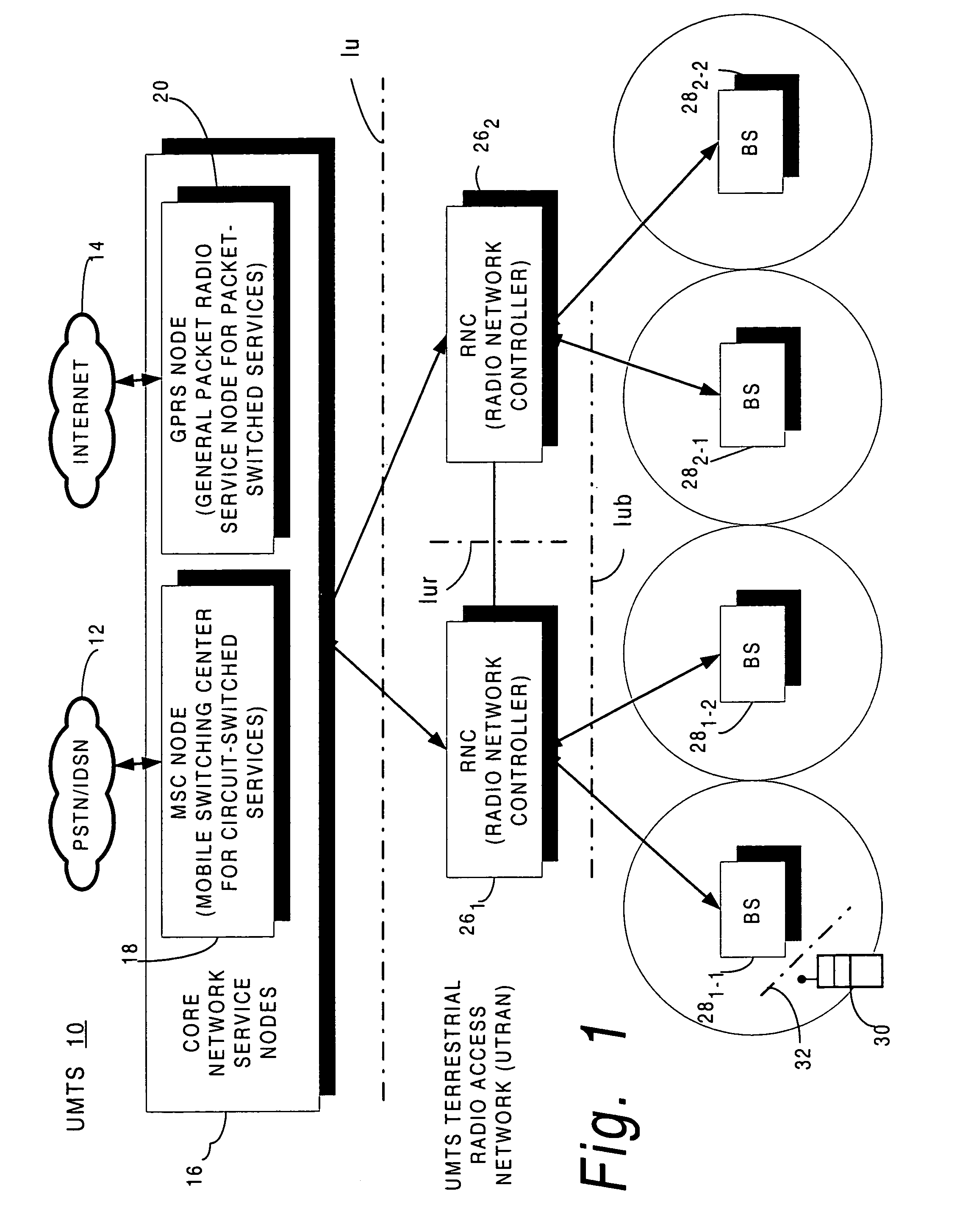 Resource capacity reporting to control node of radio access network