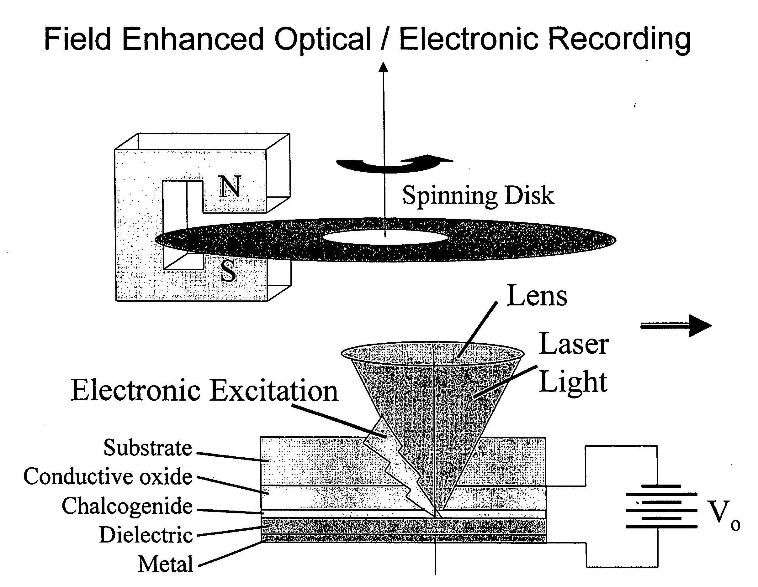 Optical data storage and systems utilizing plasmon lenses