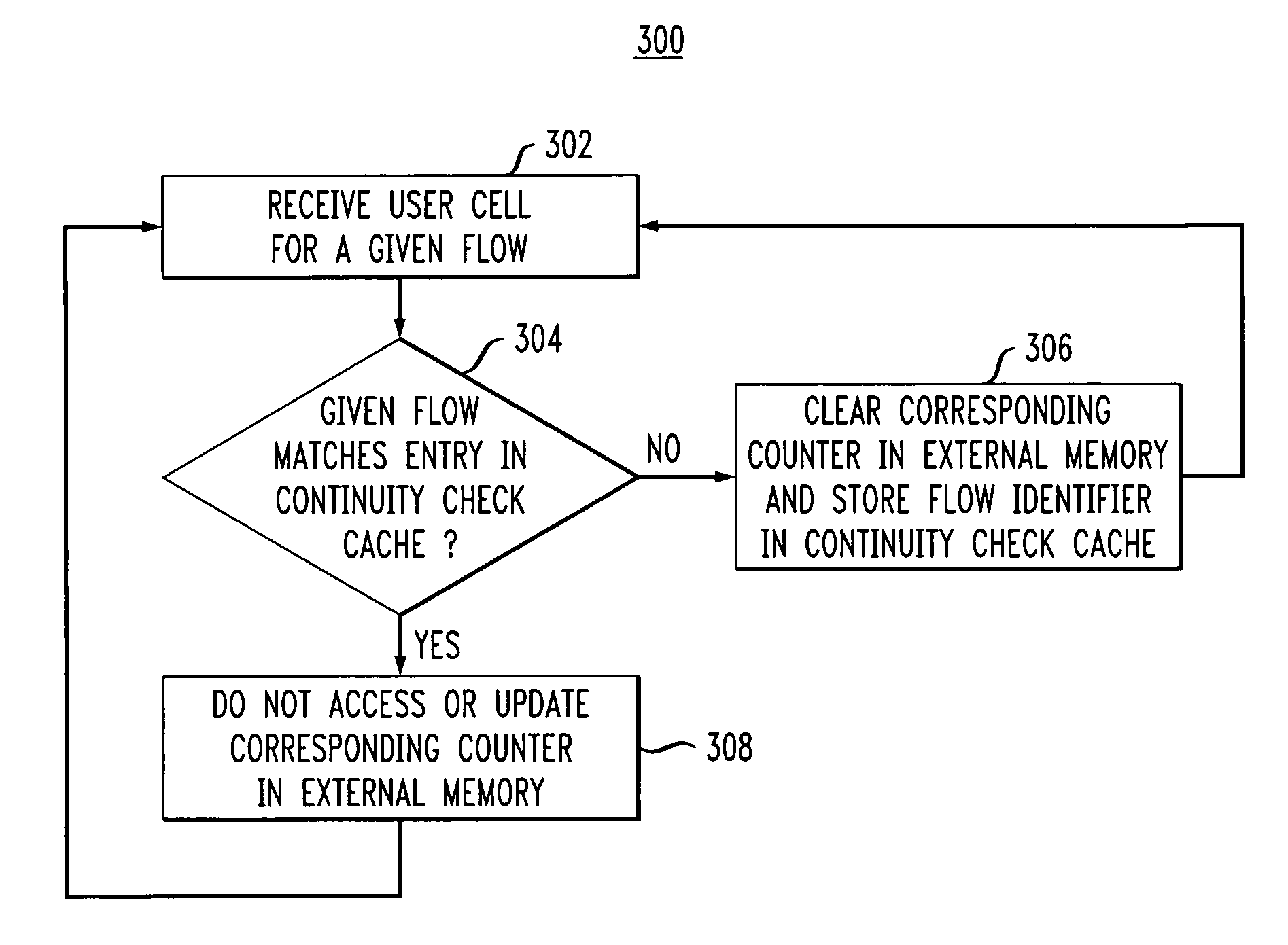 Processor with continuity check cache