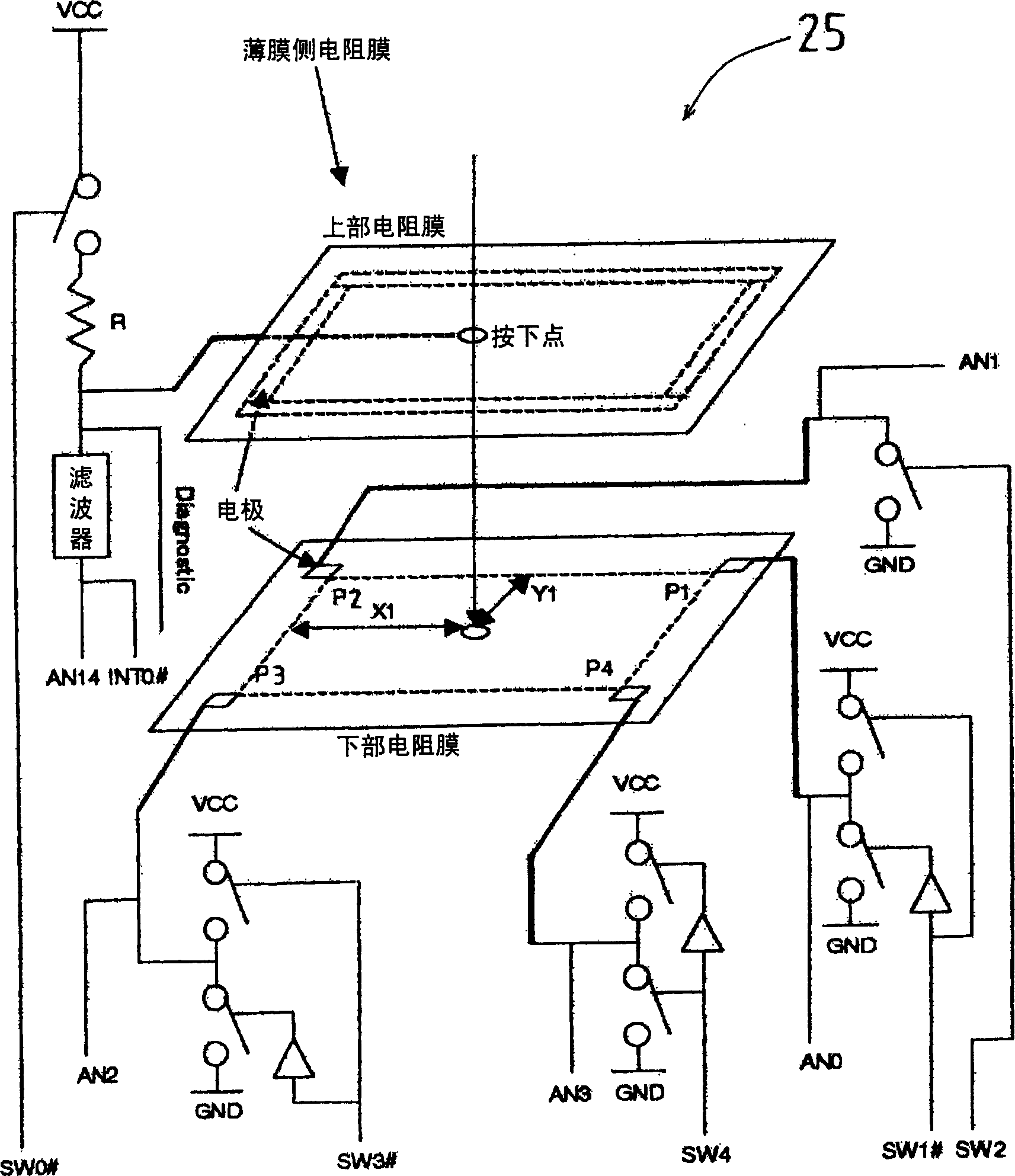 Control unit for contact screen