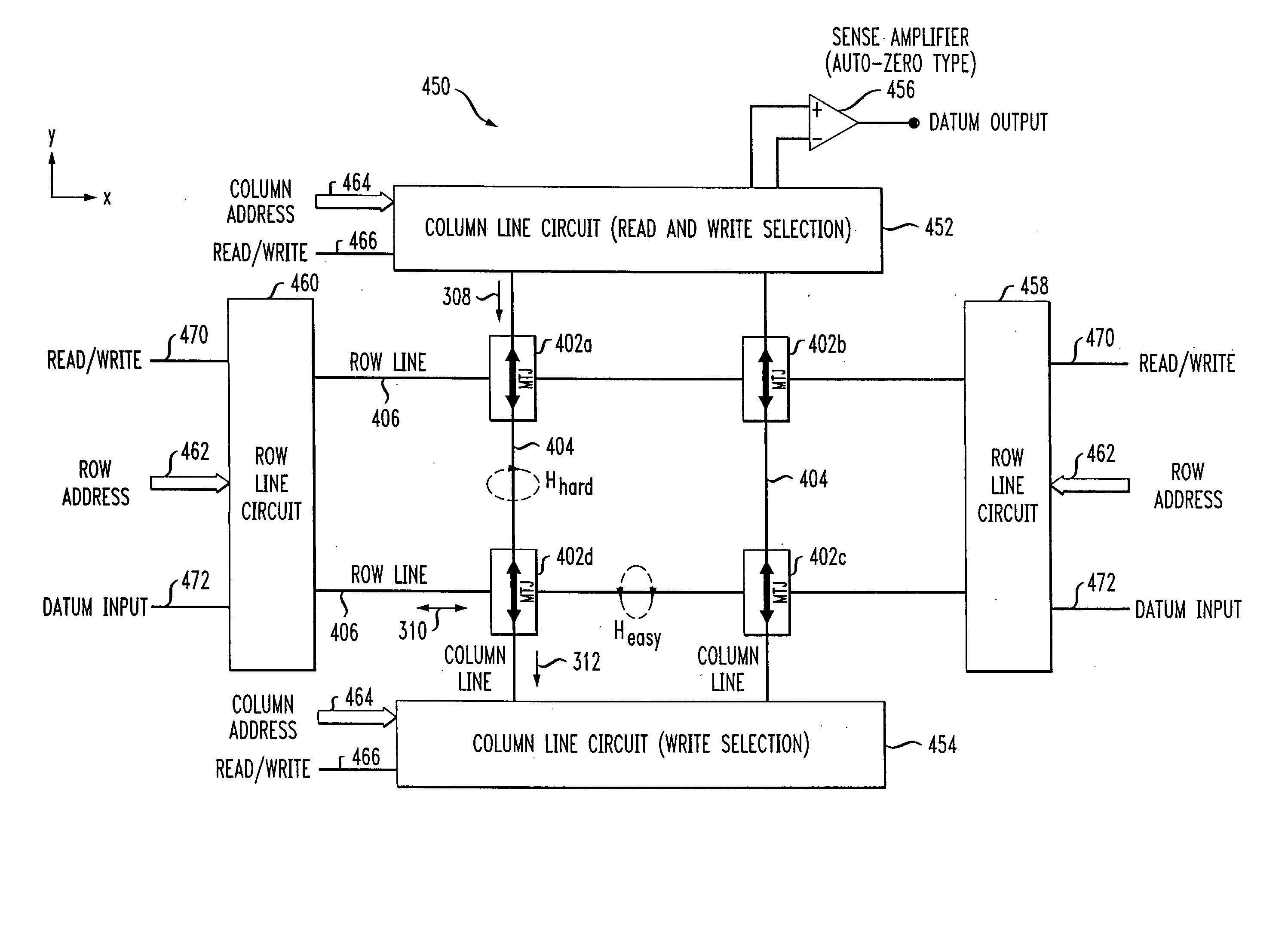 Magnetic random access memory using memory cells with rotated magnetic storage elements