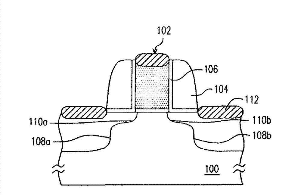 Semiconductor element and manufacturing method thereof