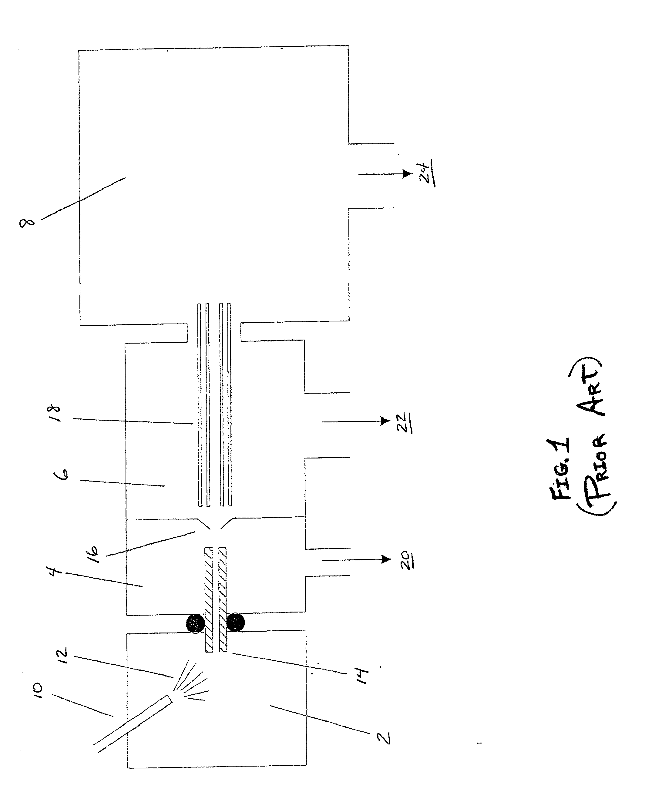 Means and method for guiding ions in a mass spectrometer