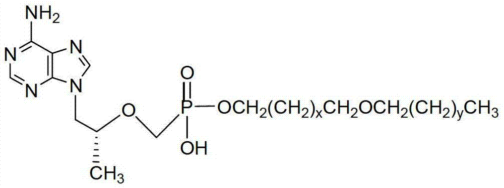 Tenofovir disoproxil fumarate compounds, preparation method and application to antiviral field