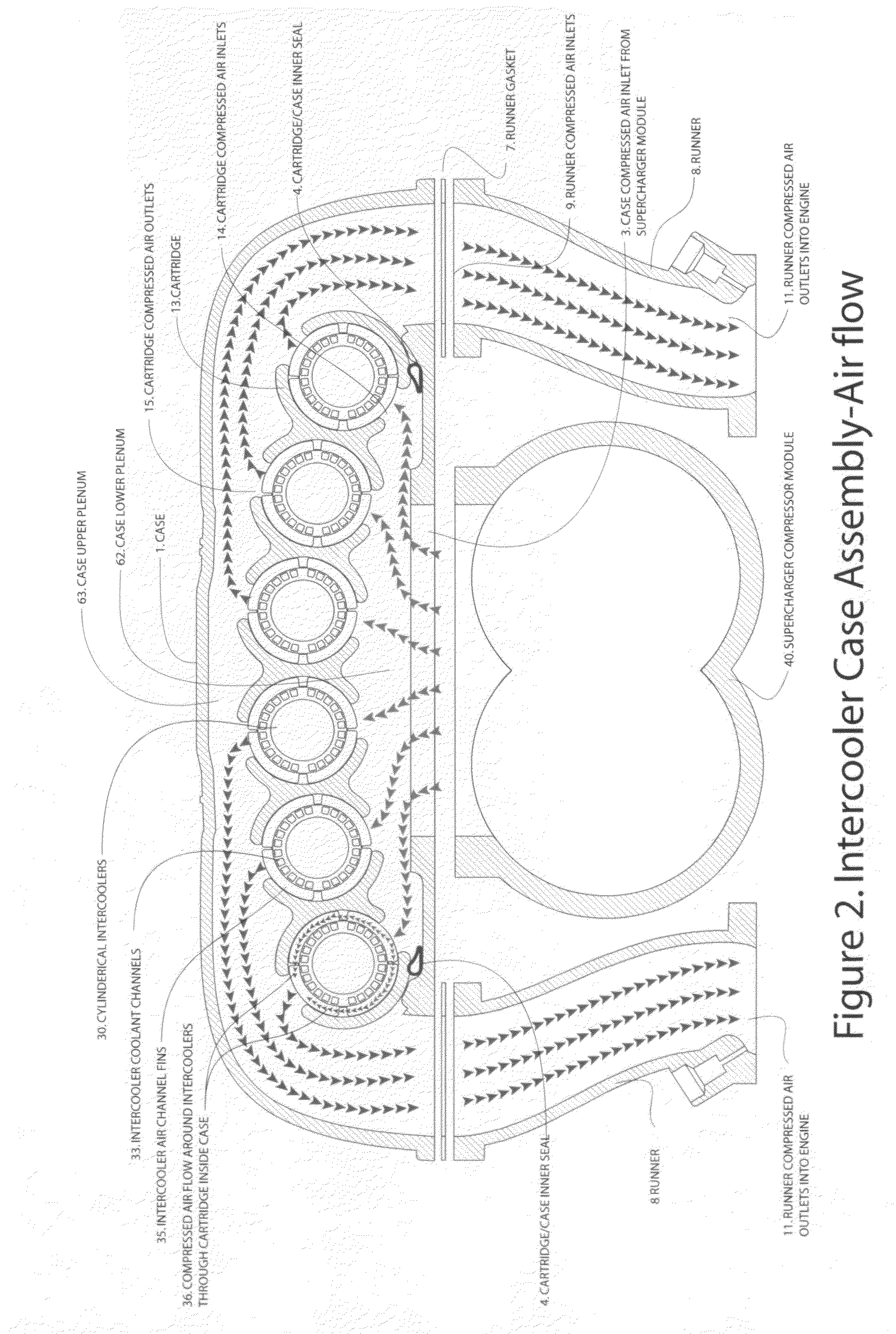 Intercooler cartridge assembly design for improving internal combustion engine performance