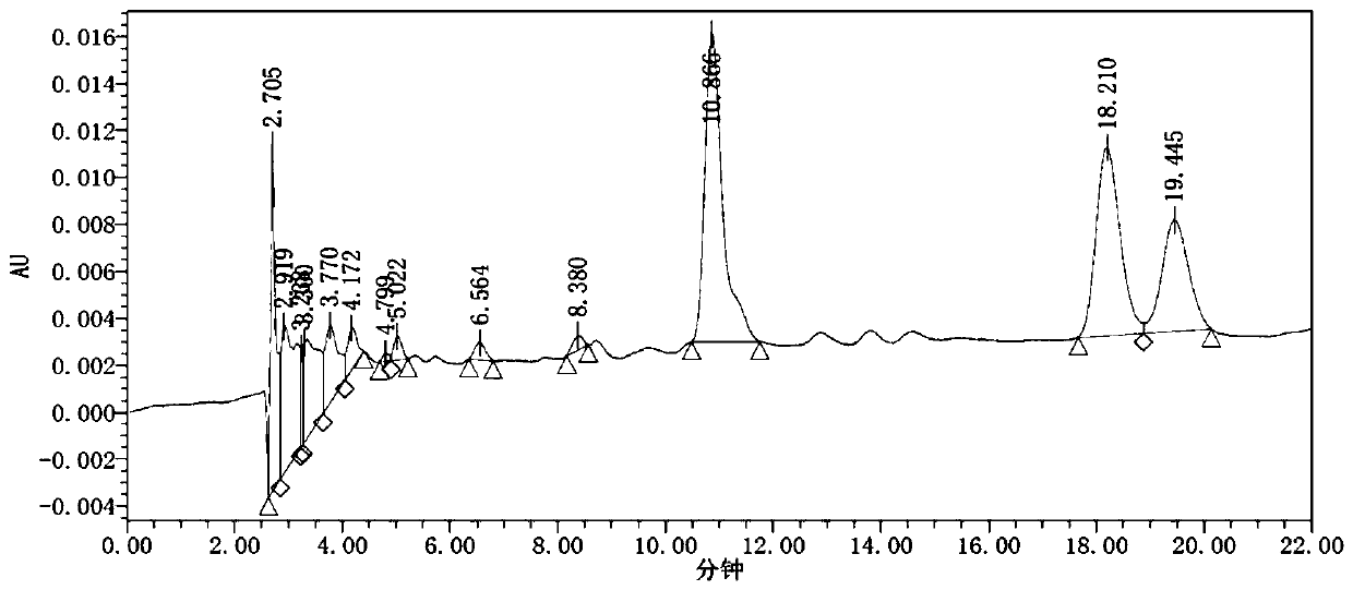 Method for inducing flavonoids and terpene lactones to accumulate in plant leaves by using methyl jasmonate and application