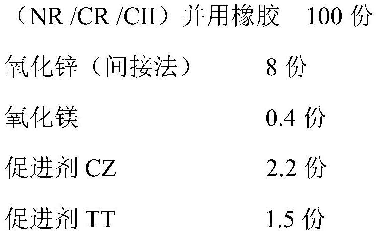 Flame-retardant rubber tube and preparation method thereof