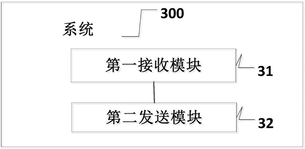 Method, apparatus and system for multiplexing same digital certificate to a plurality of terminals