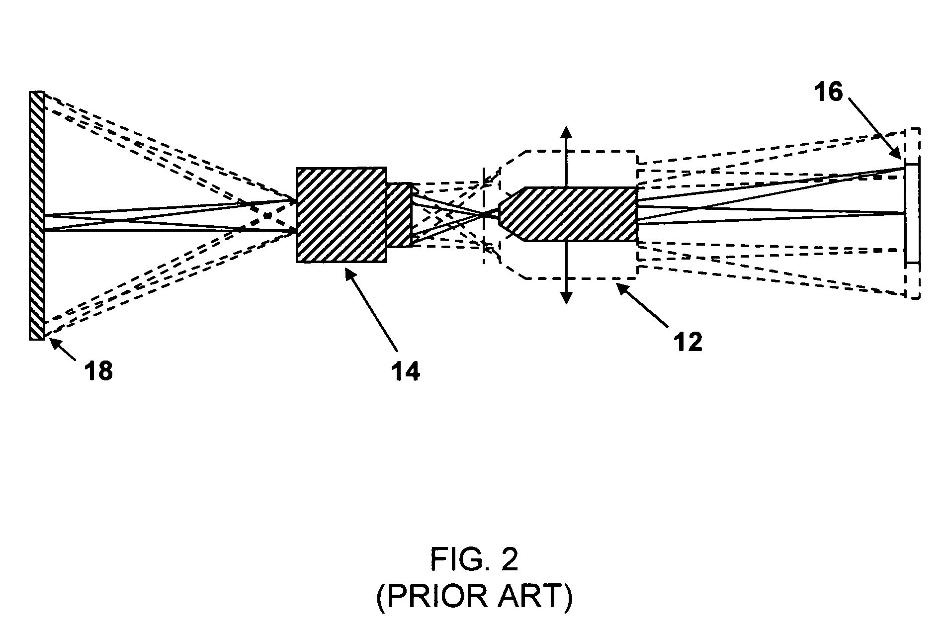 Tilted edge for optical-transfer-function measurement