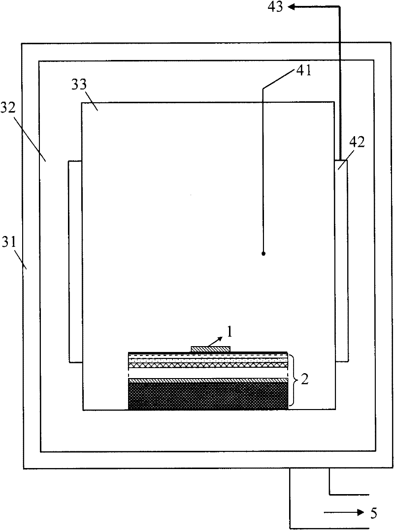 Harmonic micrometer/nanometre film thermal property test method