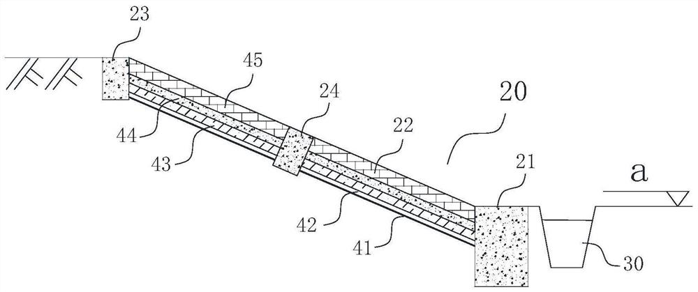 Ecological revetment of water source protection area and construction method thereof